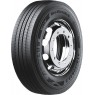 Neo Allroads S (рулевая)