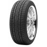 Potenza RE040